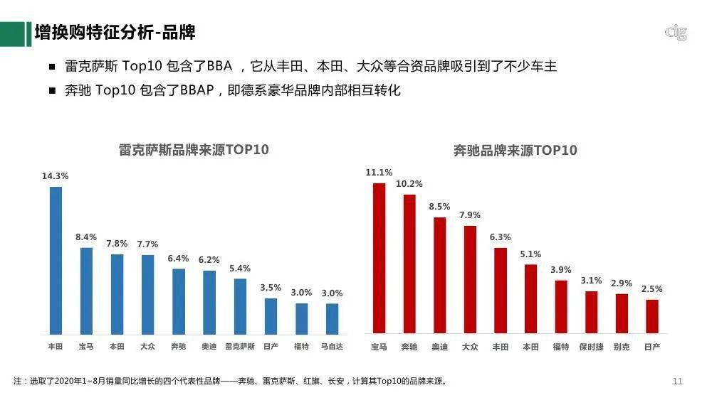冲刺阶段法兰克福临场应变：全明星赛节点到来；目标明确；数据趋势出现新变化的简单介绍